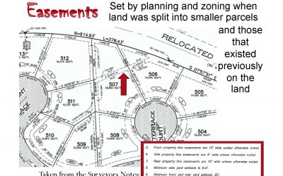 Survey Nightmares: How Is There An Easement Through The Middle Of My House?