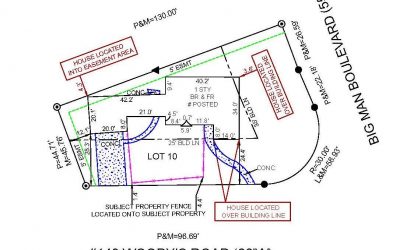 Survey Nightmares: New Construction That Is Too Big For Its Britches