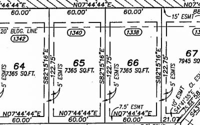 What does a dotted line on a property survey mean?